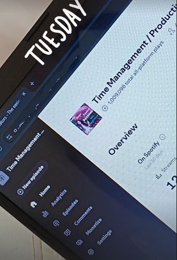 Spotify for Podcasters dashboard showing 1,009,096 total all-platform plays for the podcast